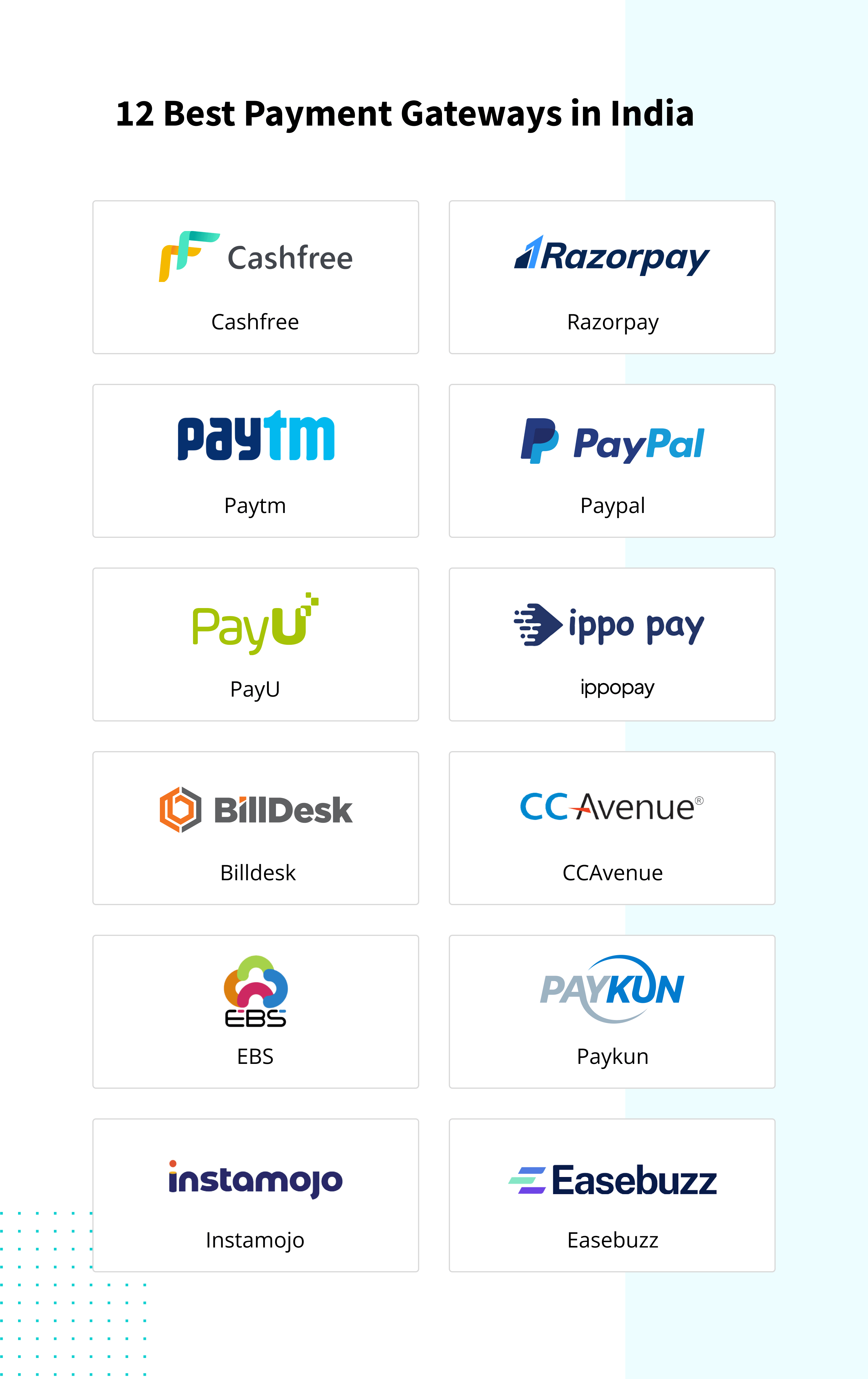 Top 12 Payment Gateways In India That You Need To Know About